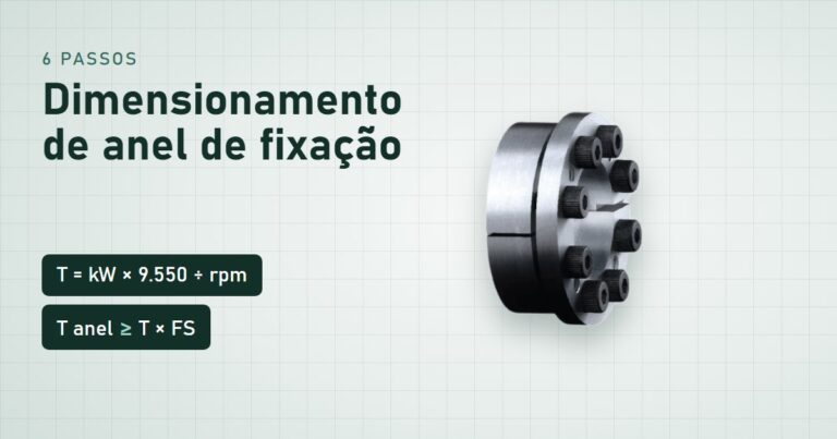 Anel de fixação com parafusos de aperto, para dimensionamento de torque e cubo