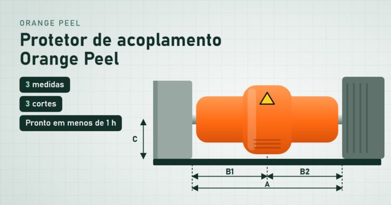 Esquema de medidas A, B1, B2 e C do protetor de acoplamento Orange Peel entre motor e bomba